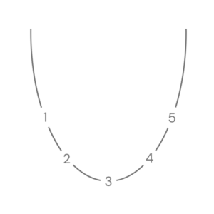 Little Letter Necklace - Three Letters